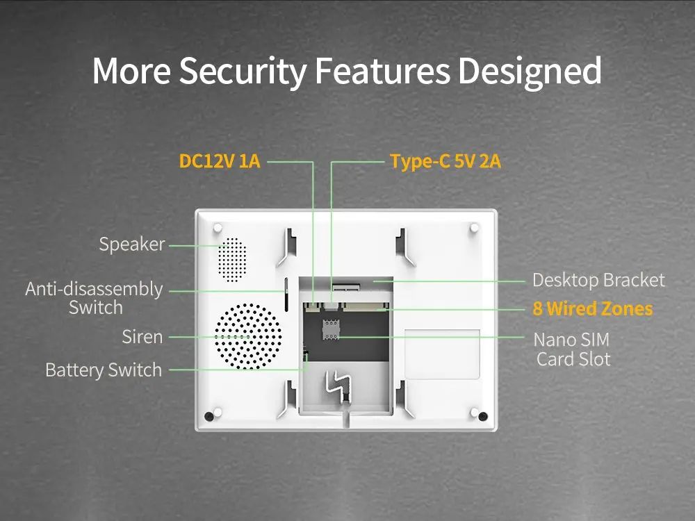 Staniot 7 inches Smart Home Alarm System – WiFi & 4G Tuya Security Kit with 120dB Siren, 5000mAh Battery, Alexa/Google