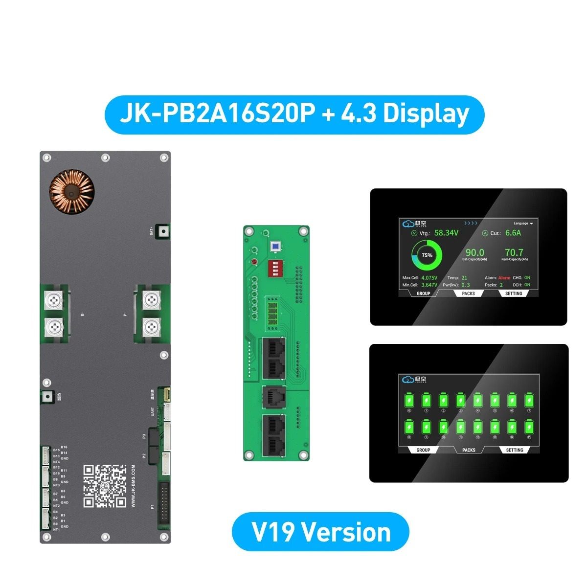 Advanced Energy Inverter Battery Management System with Active Balancing