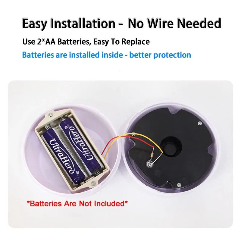 Dummy Dome CCTV Camera with Flashing LED Security Decoy