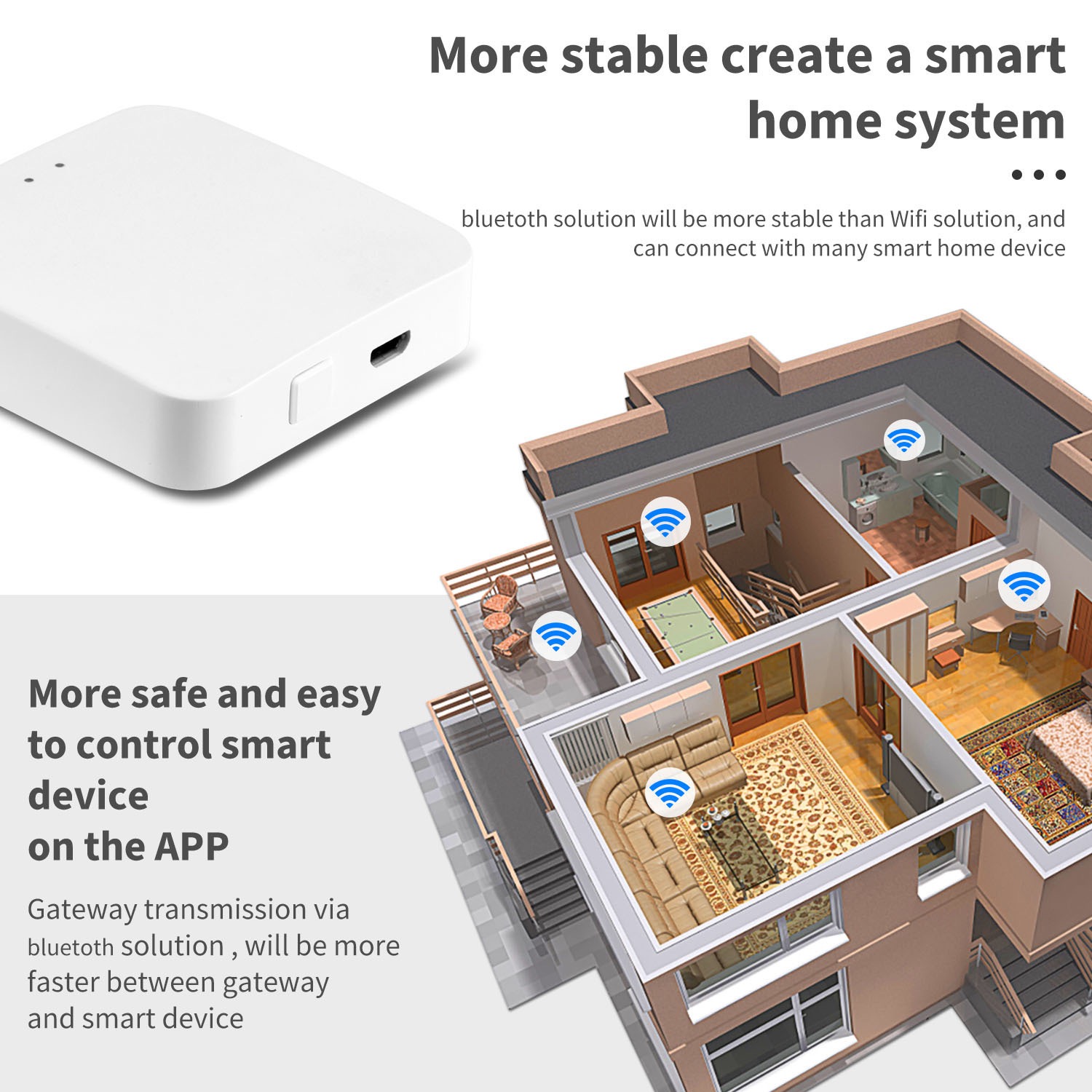 Multi-Mode Smart Home Gateway Hub WiFi Bridge with Bluetooth Mesh Control