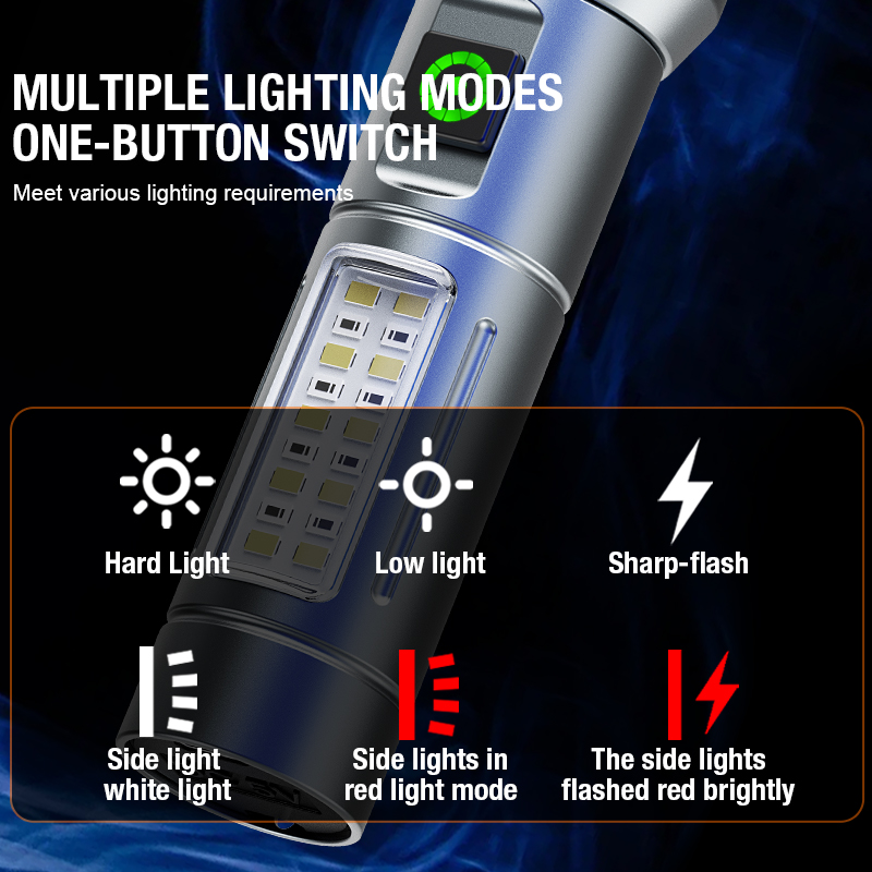 Rechargeable Ultra Bright Flashlight with Multi Light Source Zoom Long Beam & Side Flood Light for Outdoor Emergencies