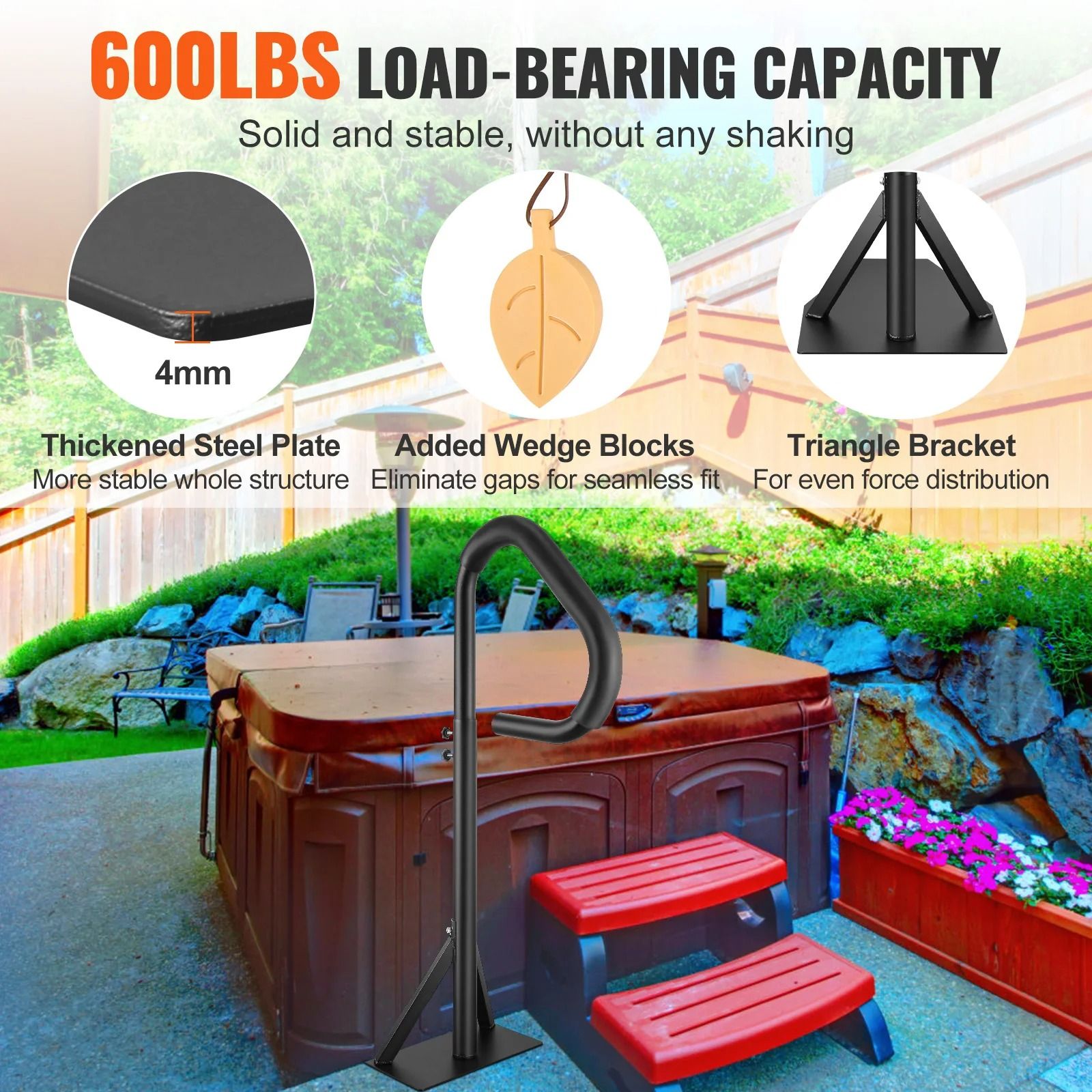 360° Rotatable Spa Side Handrail