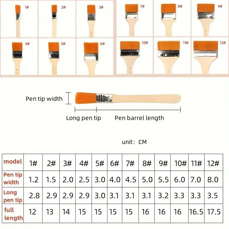 PrecisionFlow 12 Piece Nylon Paint Brush Set For Acrylic Watercolor And Oil Painting