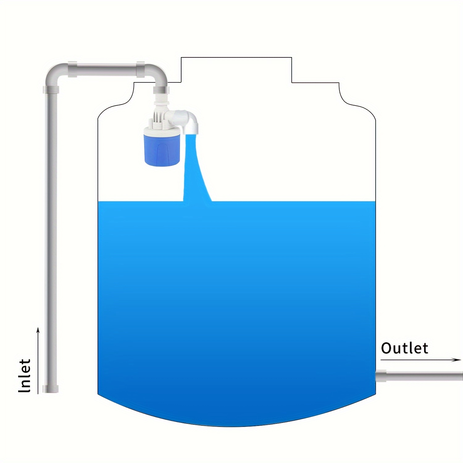 Automatic Water Level Switch & Sensor Self-Closing Float Valve for Water Tanks