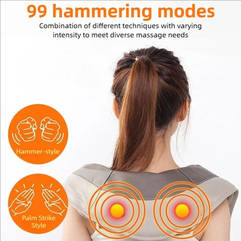 Deep Relief Neck and Shoulder Massager with 20 Adjustable Settings