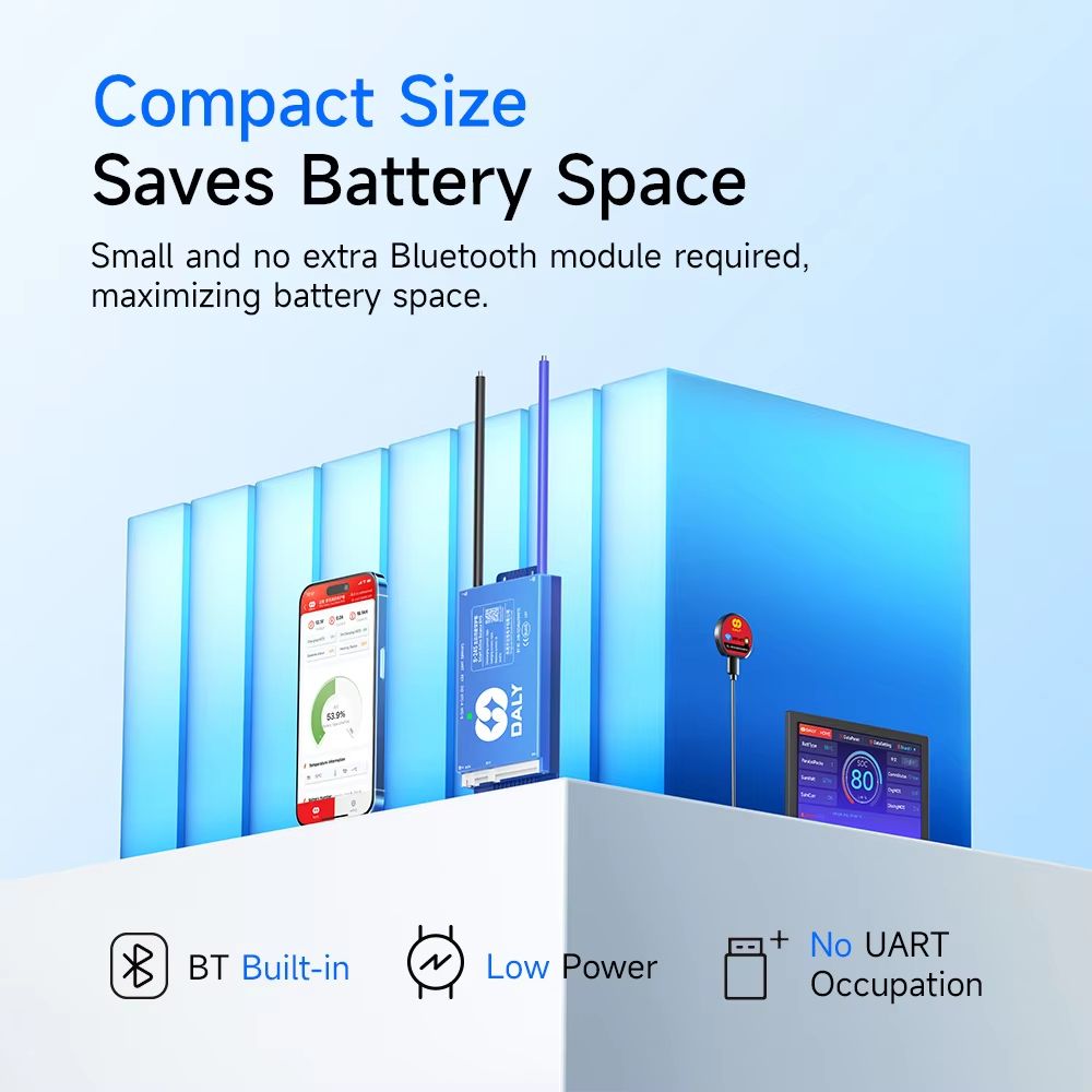 Daly Smart BMS - Bluetooth and WiFi Battery Management System with Active Balance