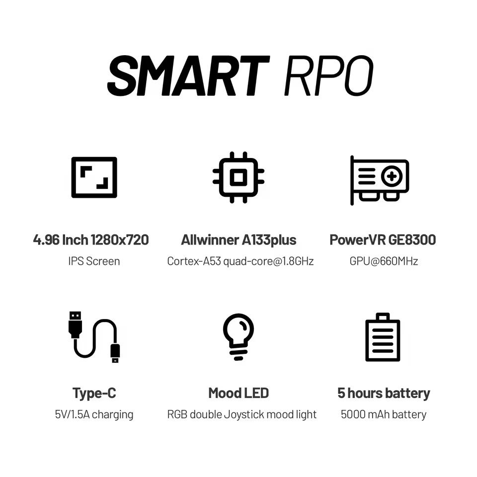Smart Pro Retro Handheld Game Console – 4.96in IPS Display with RGB Joystick Lights