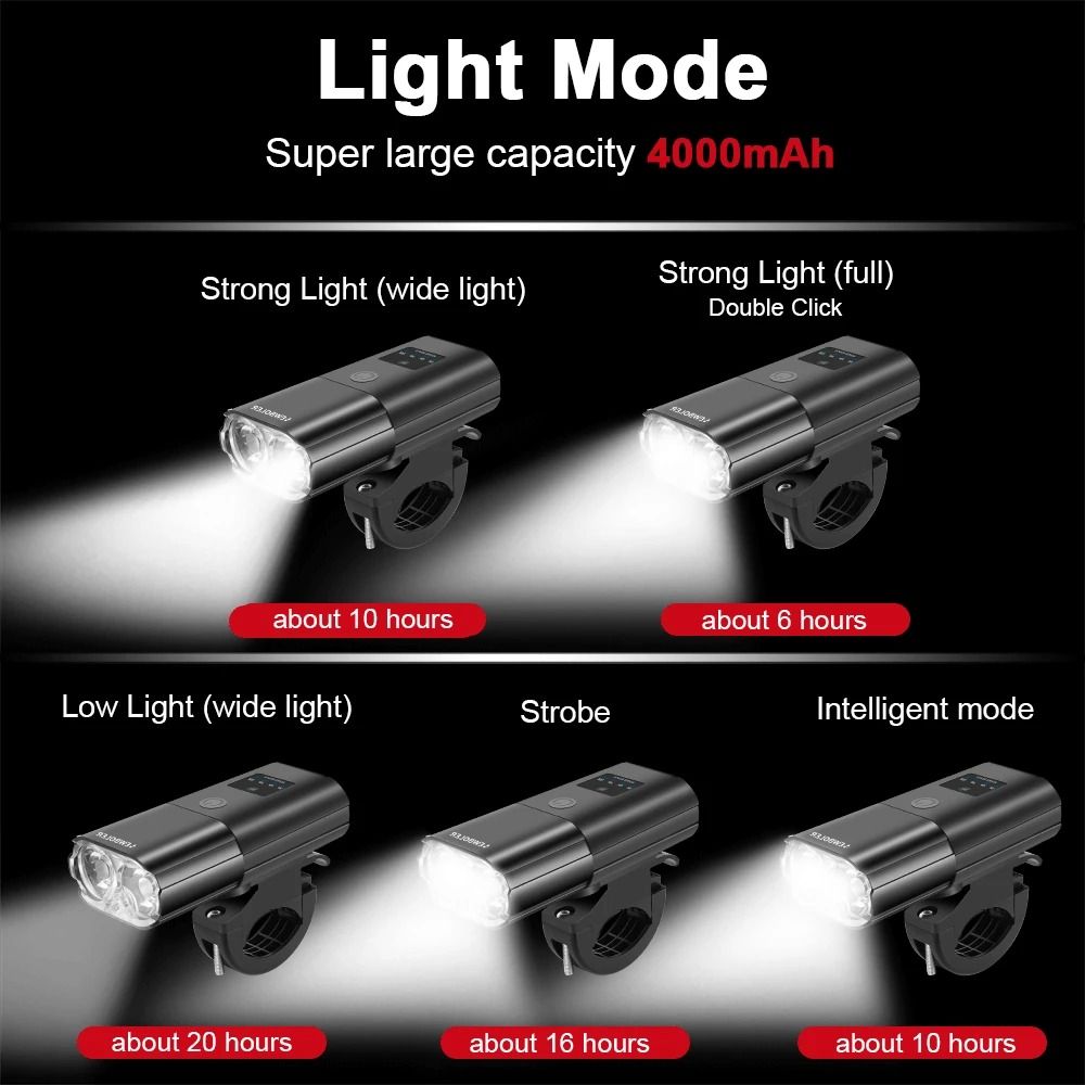 USB Rechargeable Bicycle Headlight 1000 Lumen Power Bank Flashlight