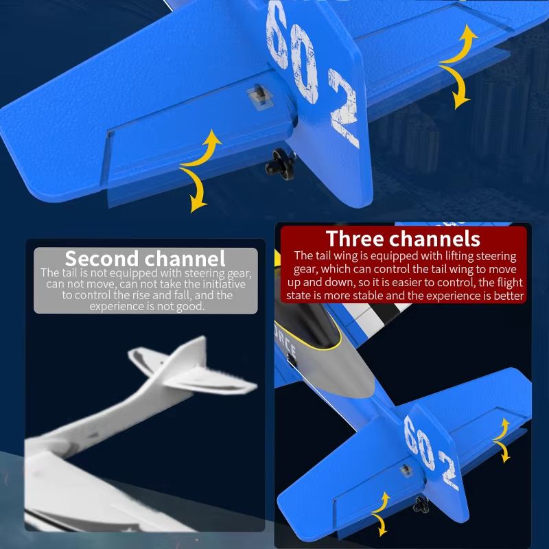 KF602 Professional RC Plane – 2.4G Remote Control EPP Foam Glider Airplane for Kids & Beginners