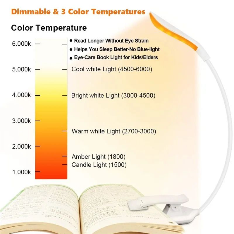Mini USB Rechargeable Clip On Book Light