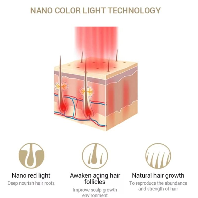 Electric Laser Hair Growth Comb with Red Light and Massage Therapy