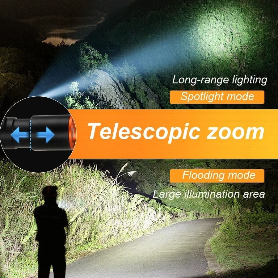 High Power Mini Flashlight with USB Charging Clip and Magnetic Base