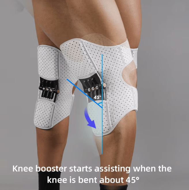 VBOSi Adjustable Knee Brace with Triple Spring Booster Support Pair
