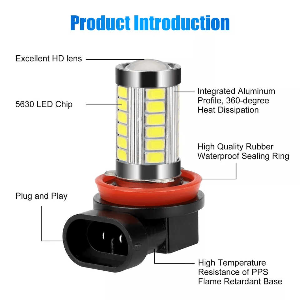 LED Fog Light Bulb 6500K White Anti-Fog Bright Driving Lamp