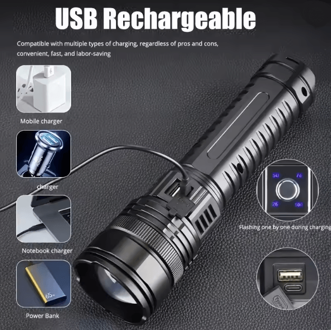 SuperBeam Pro Handheld LED Flashlight