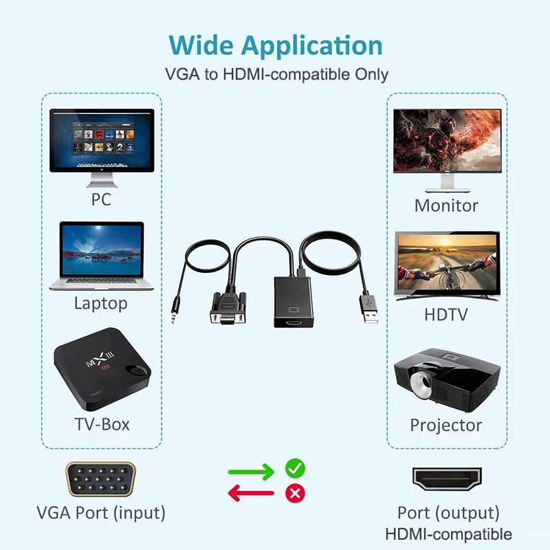 Universal VGA to HDMI Active Converter Cable with Audio – 8-Inch Adapter
