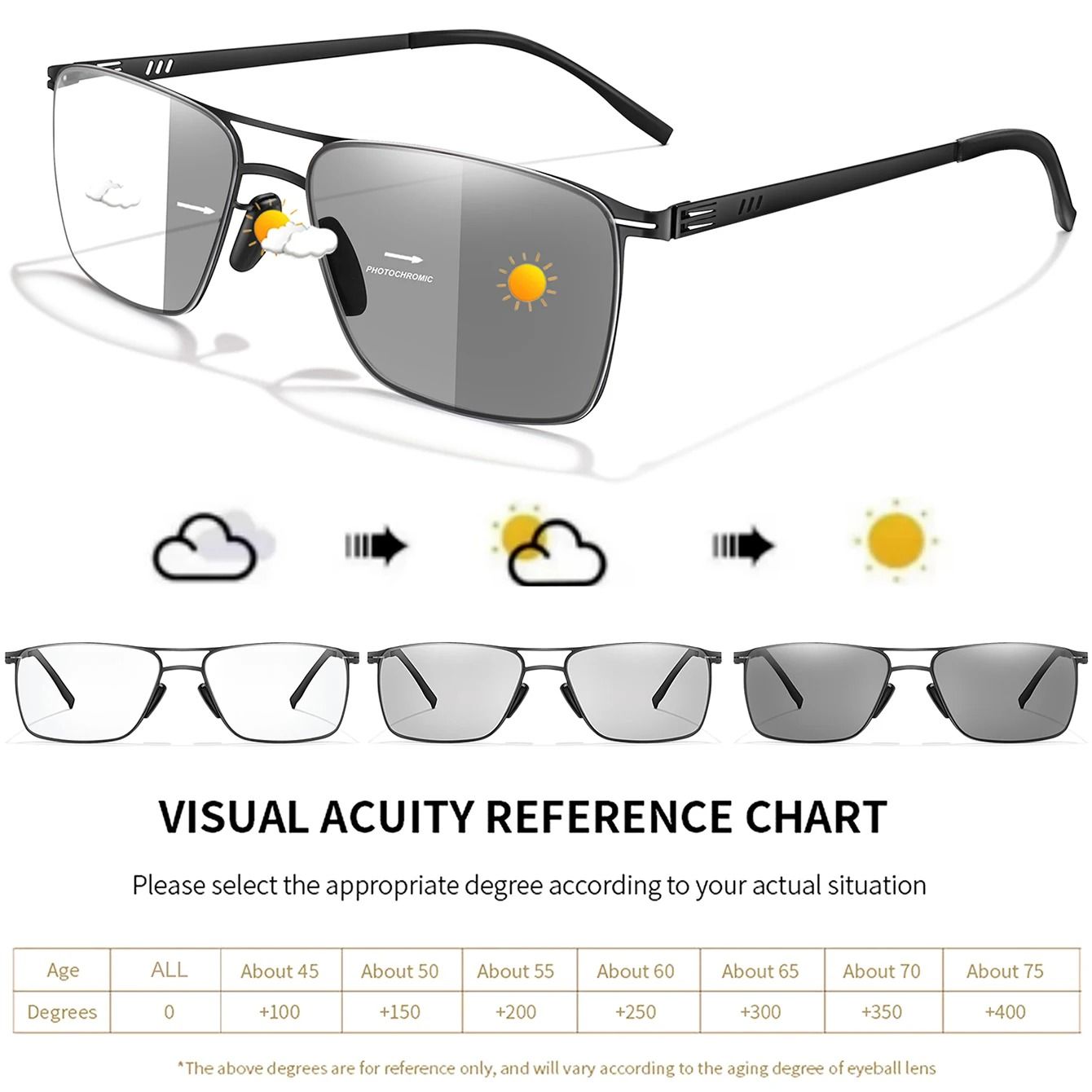 Photochromic Anti Blue Light Reading Glasses