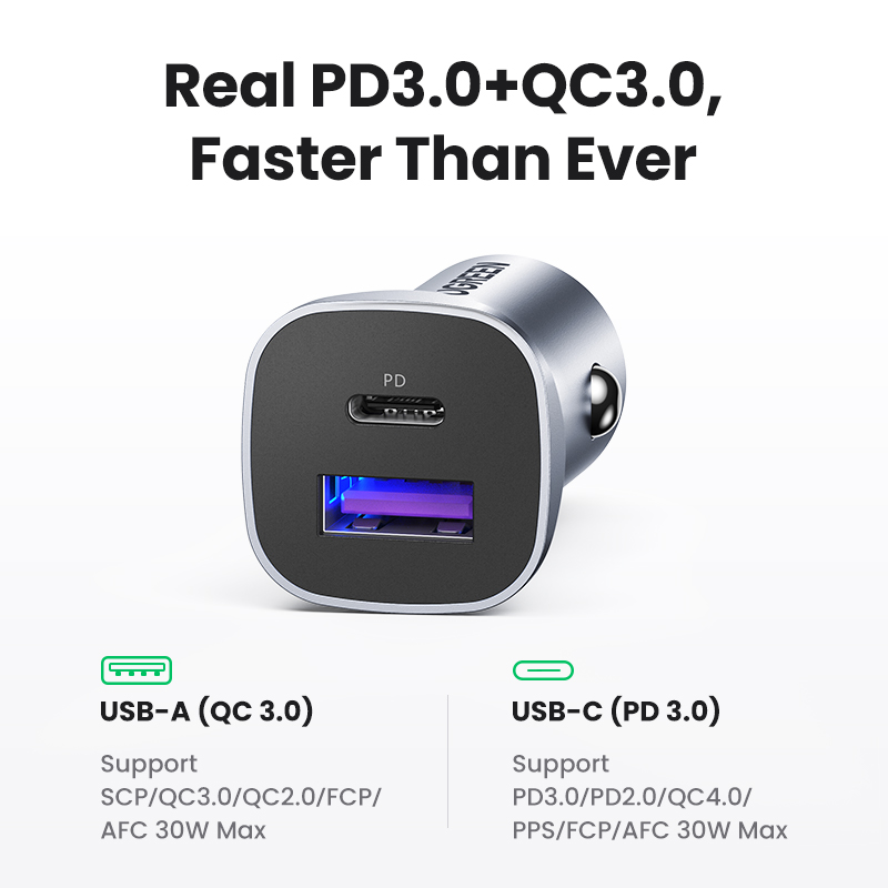 Quick Charge Mobile PD Charger, Fast USB Charger for iPhone, Xiaomi, Car Charging