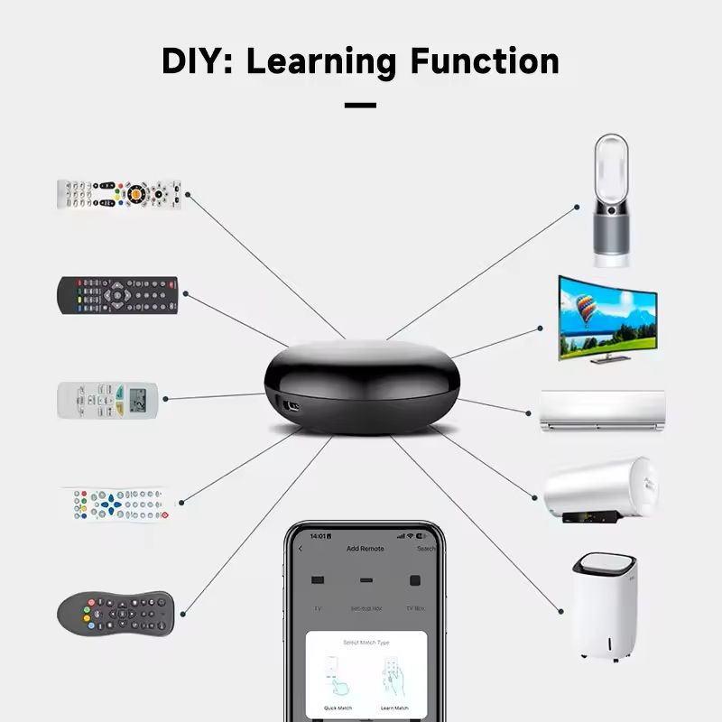 WiFi Universal IR Remote Controller – Smart Infrared Hub for Home Devices