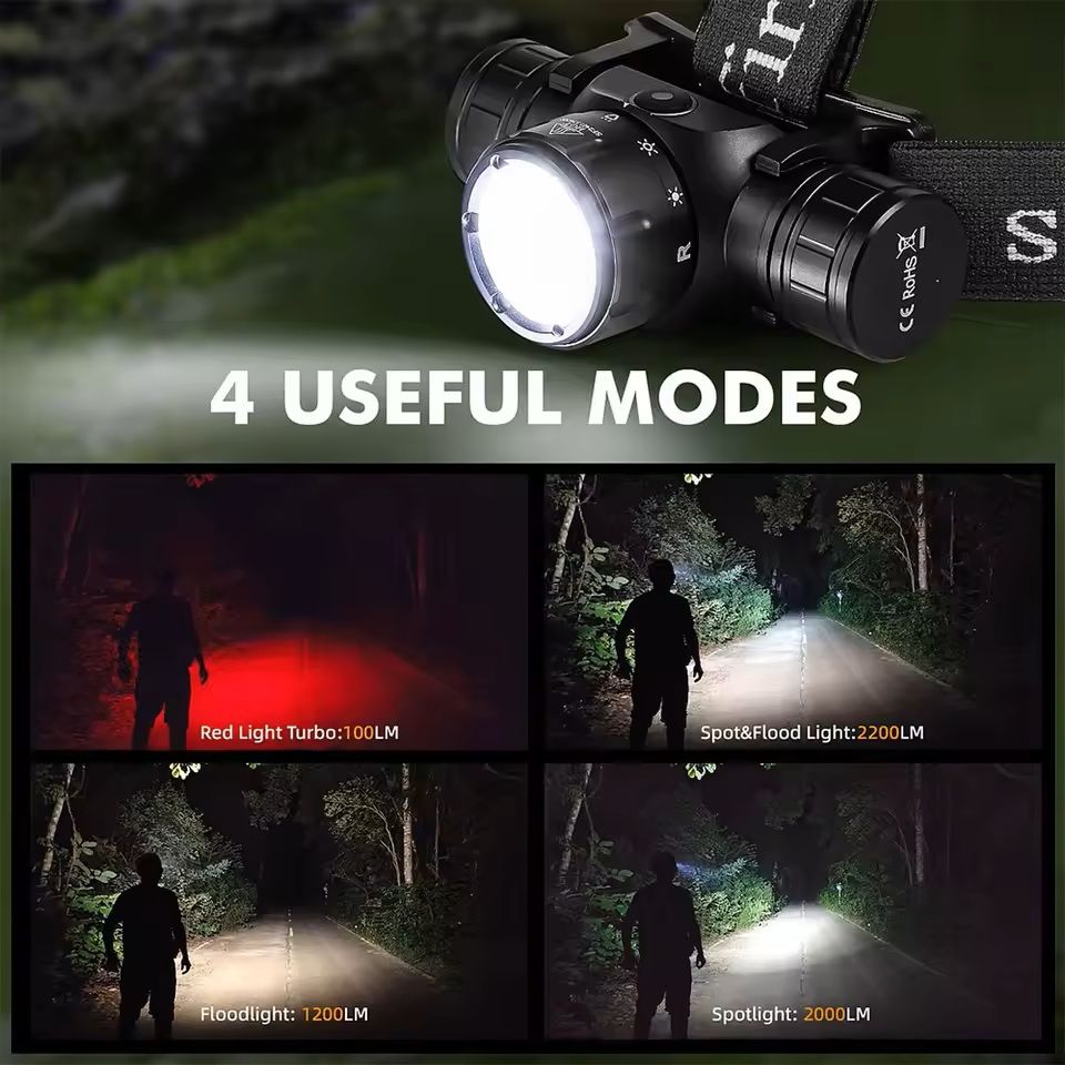 Rechargeable EDC Headlamp with Infrared Switch and 2000 Lumen Output