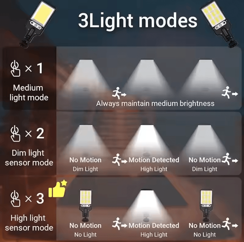 Outdoor Solar Street Lights with Motion Sensor and Remote Control, 108 LED Wall Lights for Garden, Driveway, or Fence Li