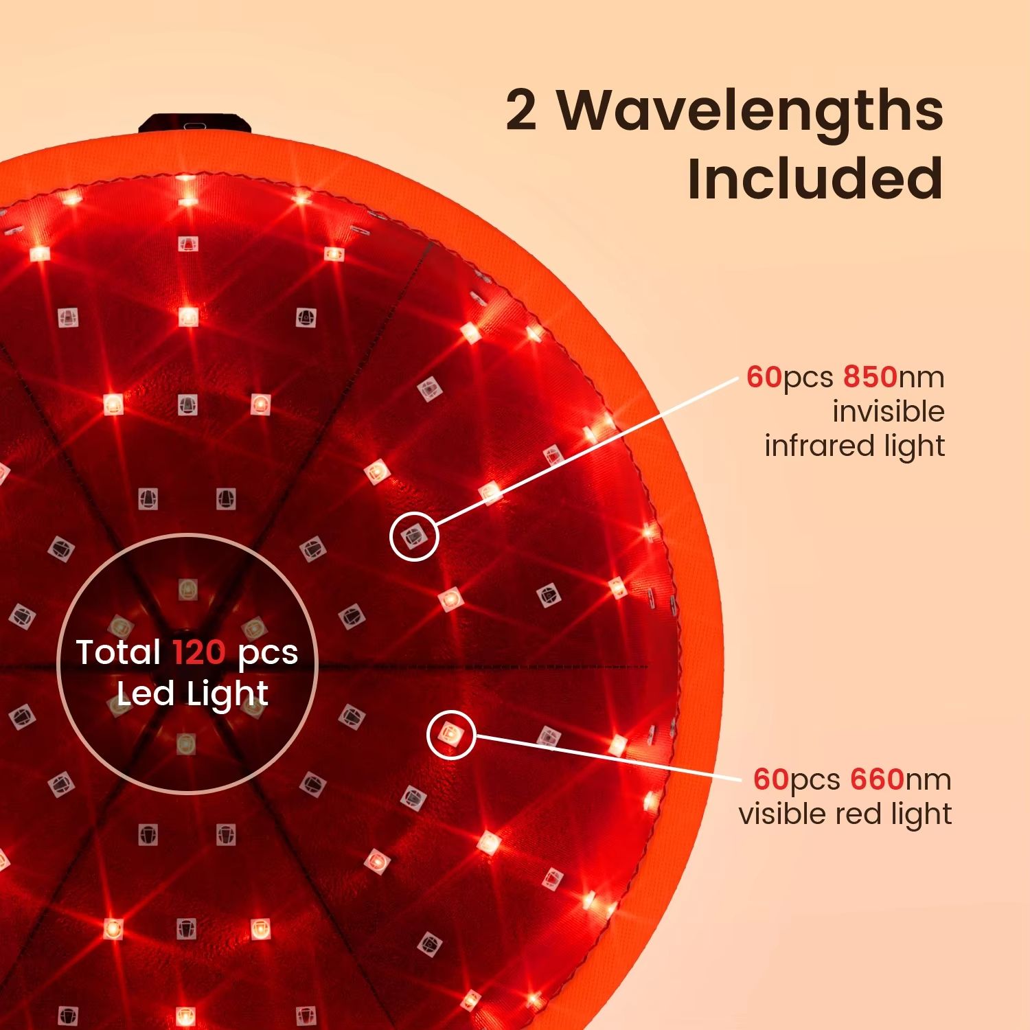 Red Light Therapy Hair Growth Cap – 660nm LED Haircare Device to Stimulate Follicles and Promote Thicker Hair