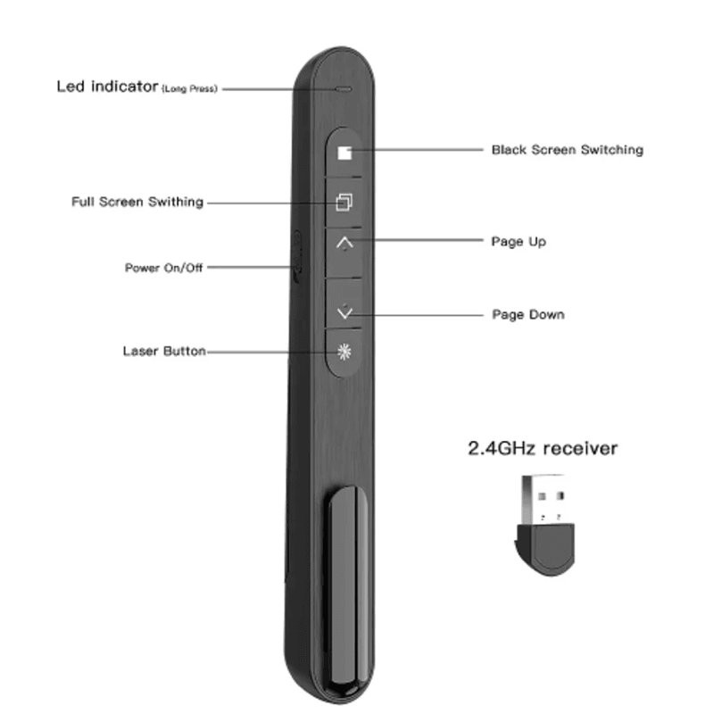 Wireless Page Turner Remote for Presentations