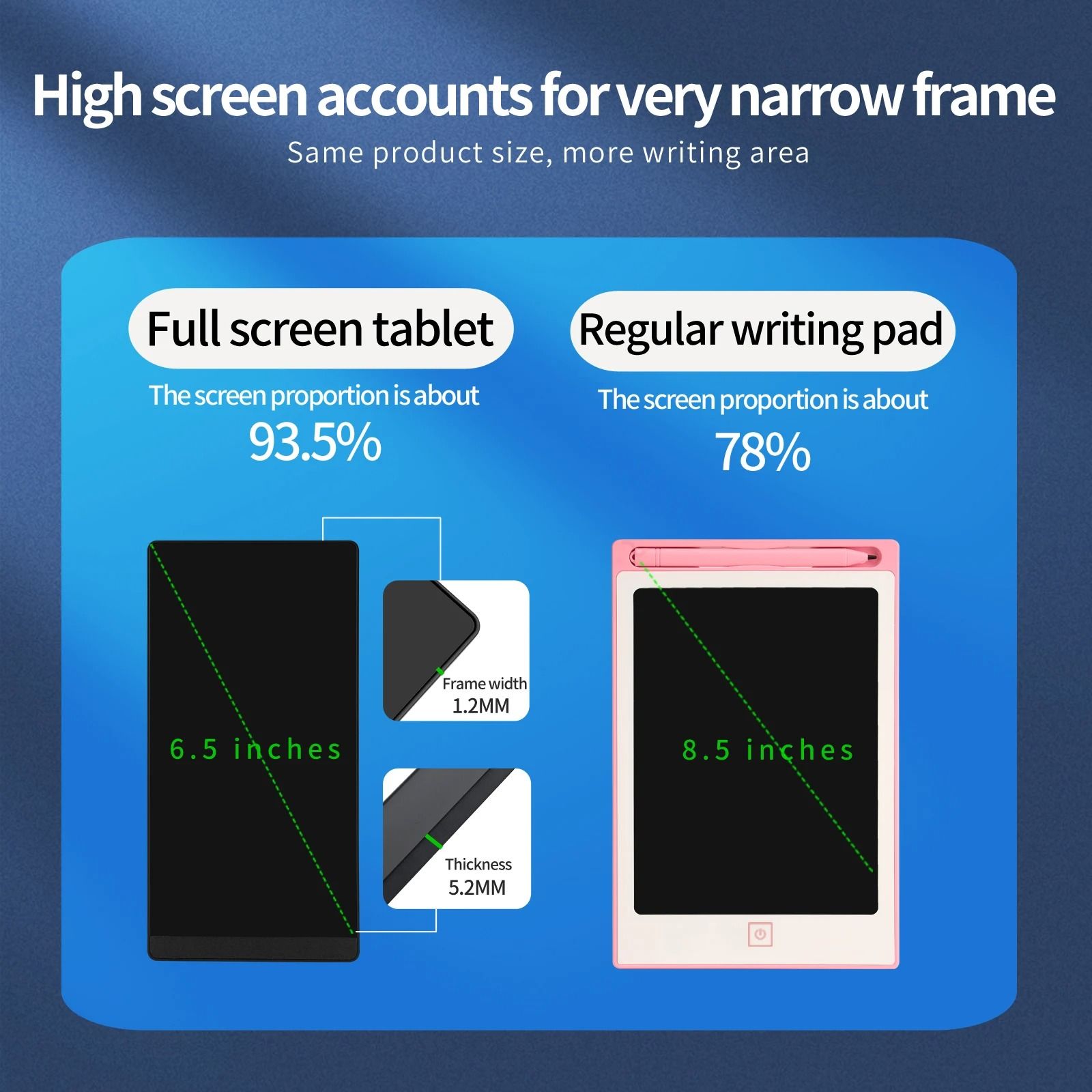 6.5-Inch Superfine LCD Writing Tablet – Precision Full-Screen Drawing Board & Educational Notepad