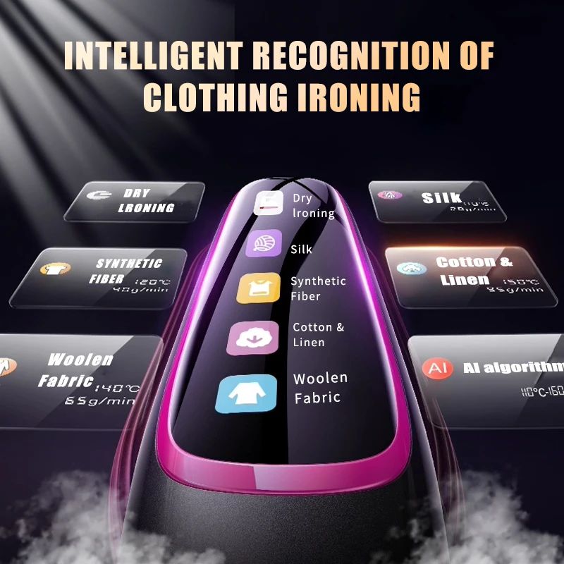 Portable Handheld Garment Steamer & Mini Clothes Steamer – Fast-Heat Travel Steam Iron for Wrinkle-Free Clothing