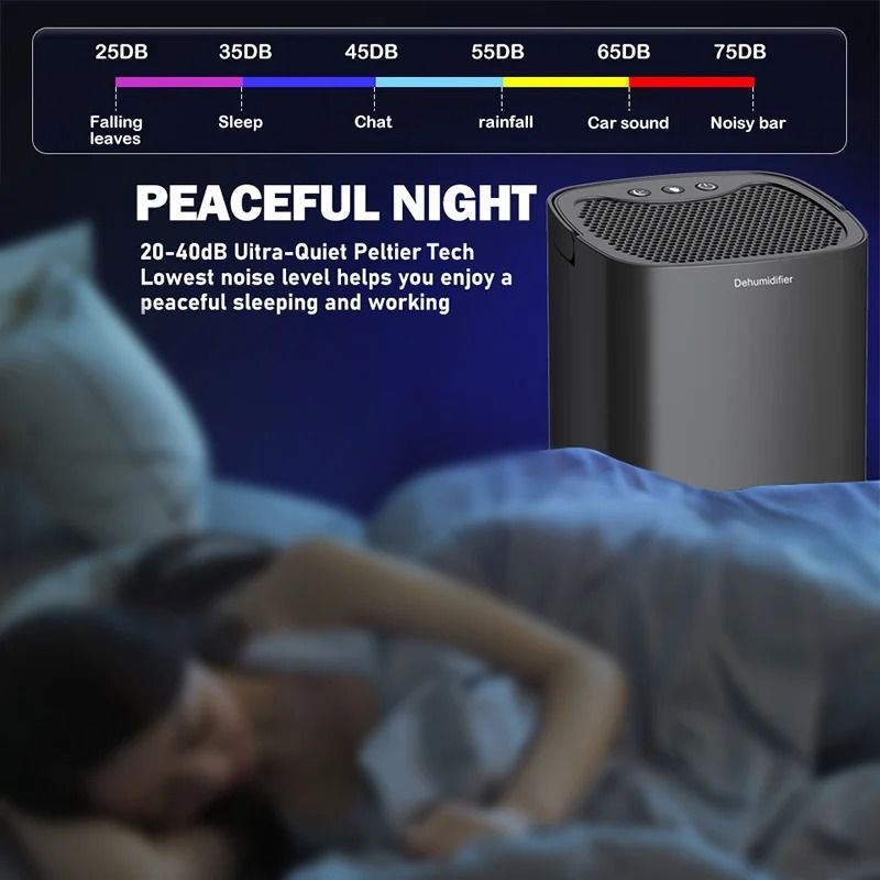 Portable Air Dehumidifier Mute Moisture Absorber Dryer for Home Bedroom Office Kitchen