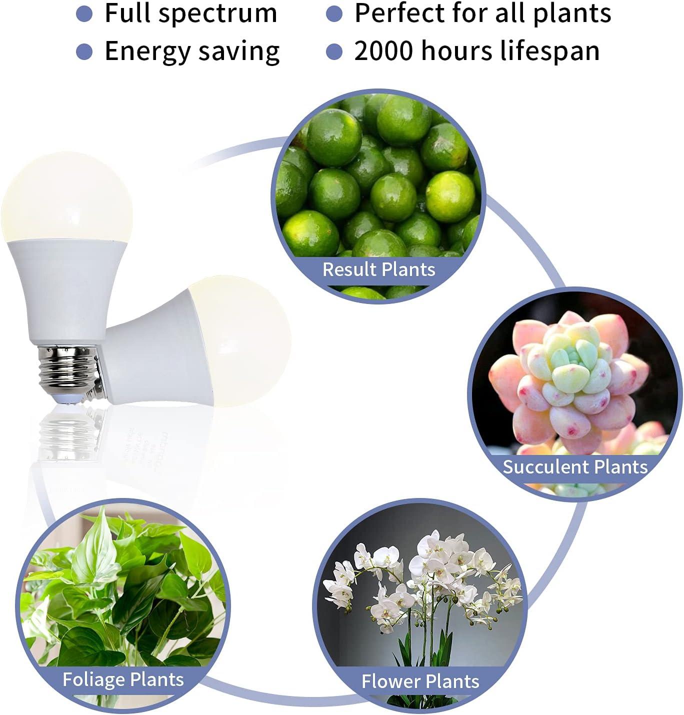 Full Spectrum Grow Light Bulb, LED Grow Lamp, Plant Light Bulbs Base