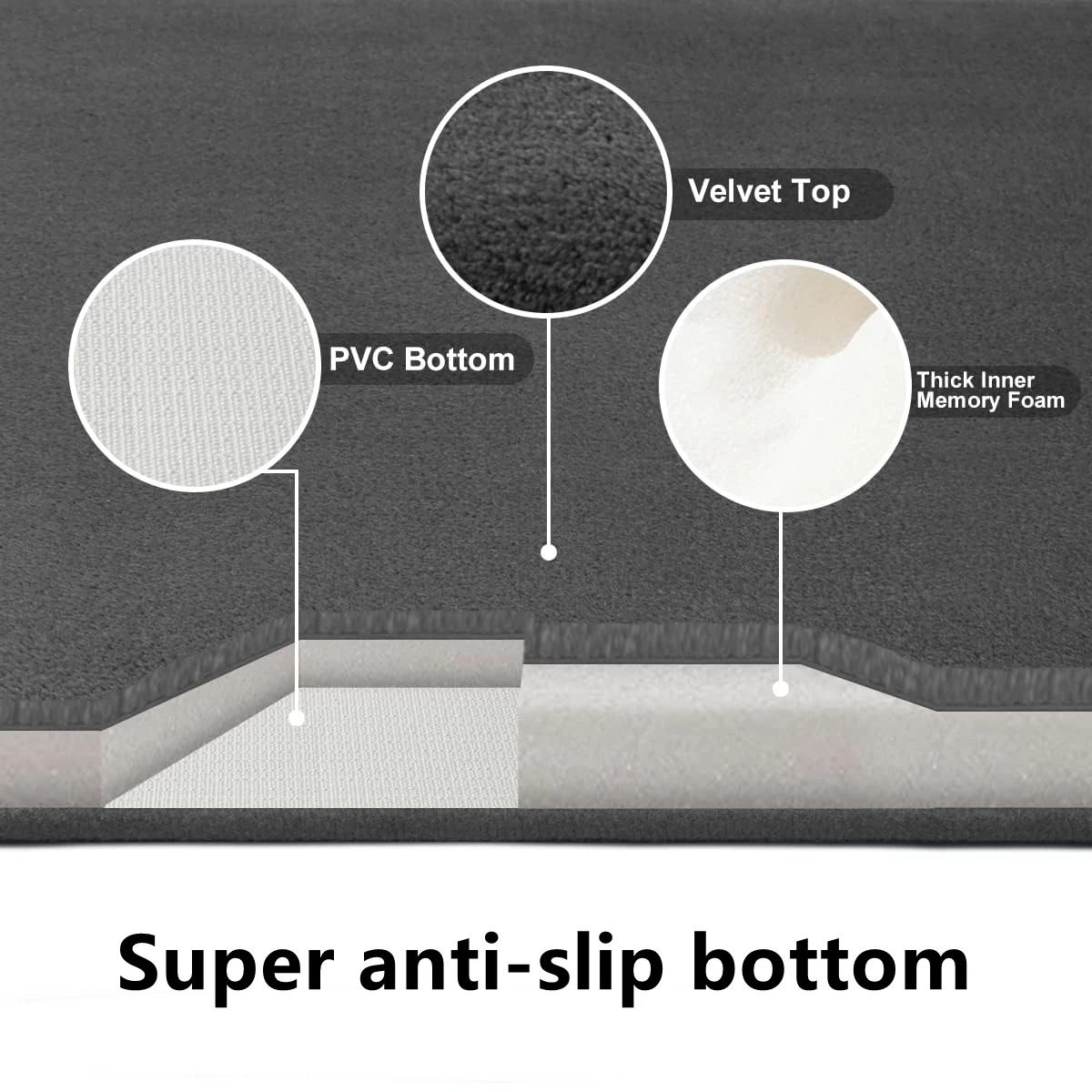 Super Absorbent Coral Velvet Bath Floor Mat