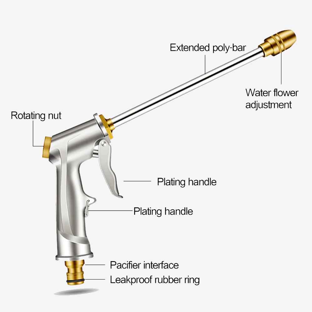 highpressurepowerwasherspraynozzle5.png