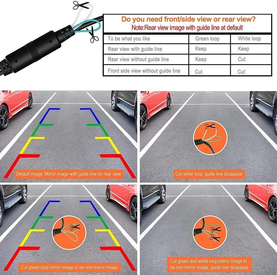 Car Backup Camera with Night Vision Front/Rear View Parking Camera