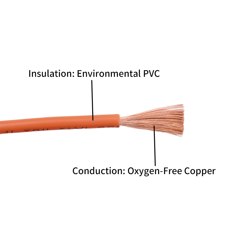 RV Copper Wire Flexible PVC Electrical Cable for Car Audio, Multi-Strand Wire