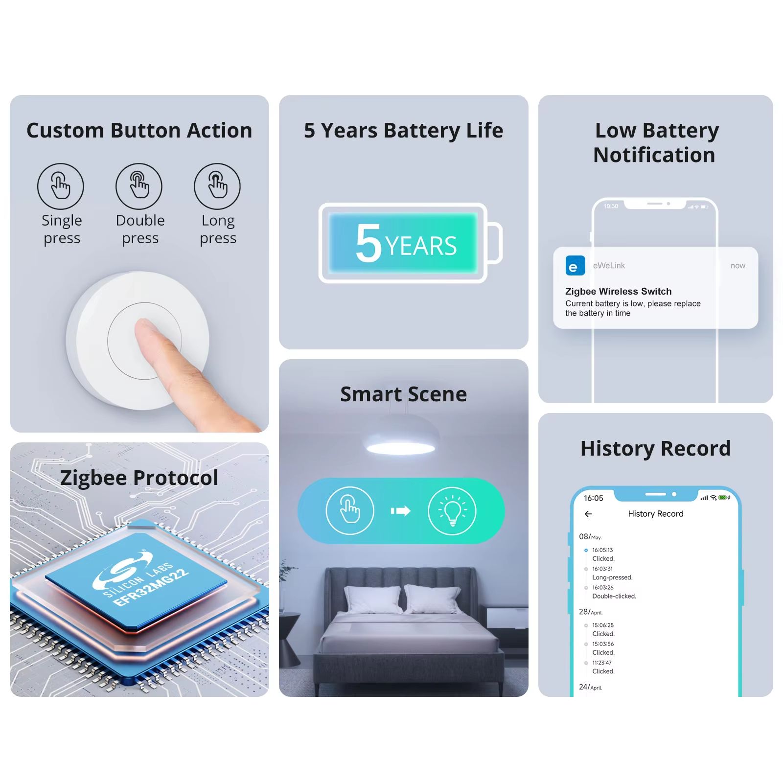 SONOFF SNZB-01P Zigbee Wireless Smart Switch – Custom Action Button for Smart Home Automation