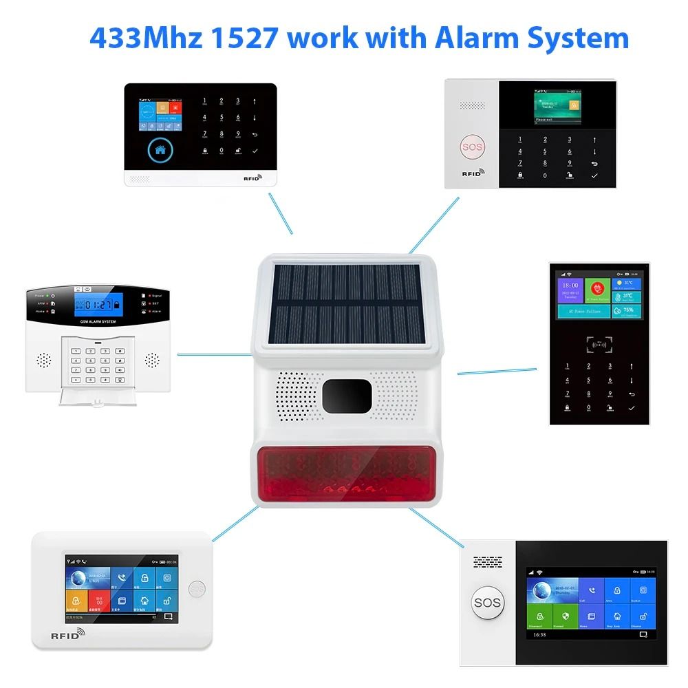 Solar Powered Wireless Outdoor Siren with Sound and Light Alarm