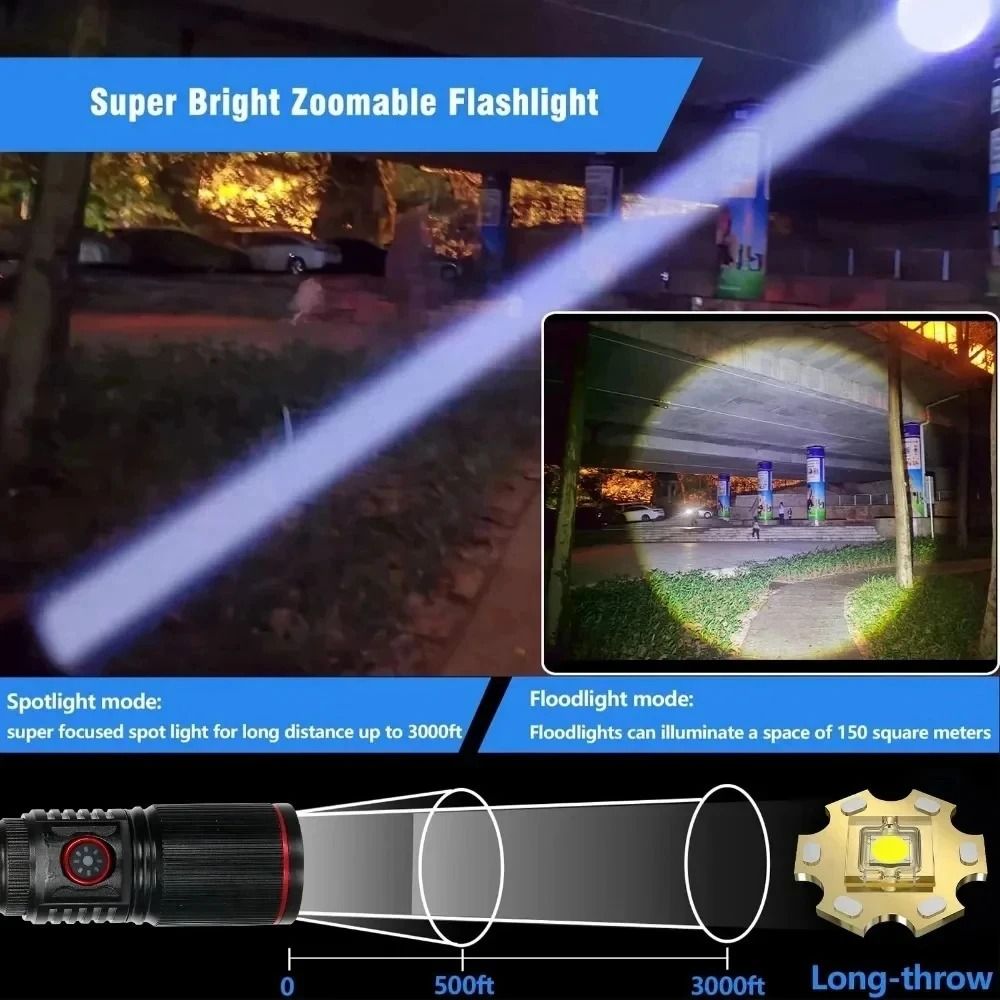 30W High Bright Rechargeable Zoom Flashlight with Type C Charging and 6 Light Modes