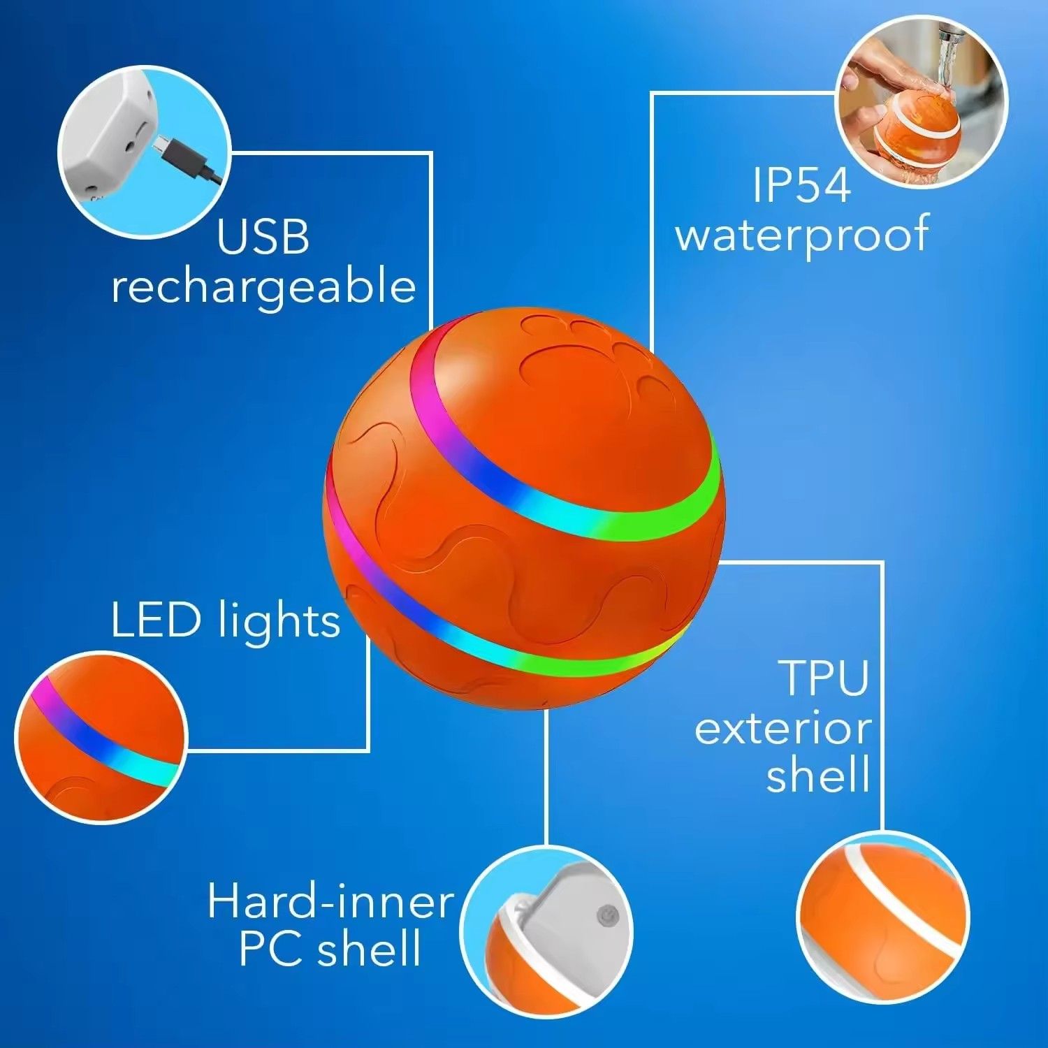Waterproof Interactive Dog Ball with Remote Control, Rolling and Jumping Play
