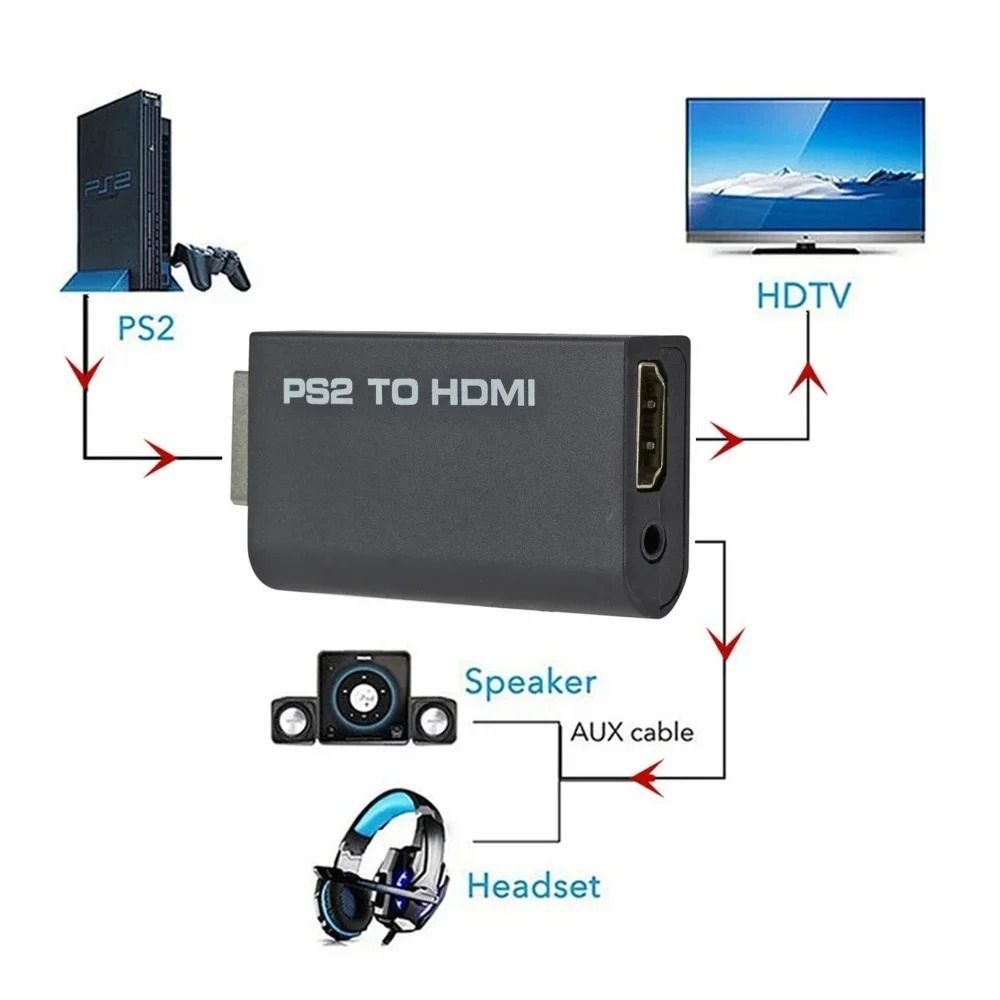 High-Definition PS2 to HDMI-Compatible Audio Video Converter Adapter