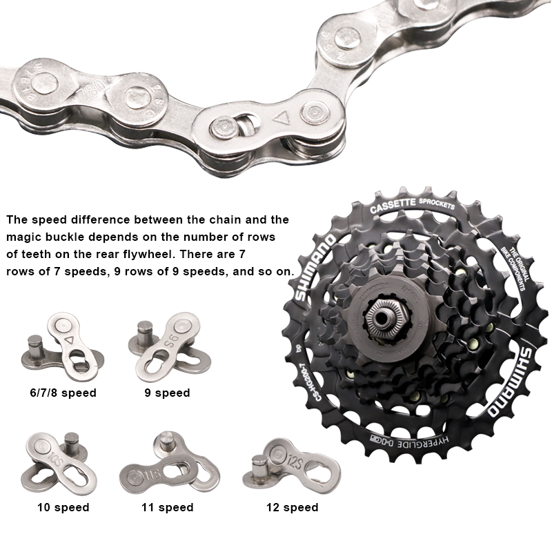 Bicycle Chain Repair Tool Kit with Chain Wear Checker and Link Plier
