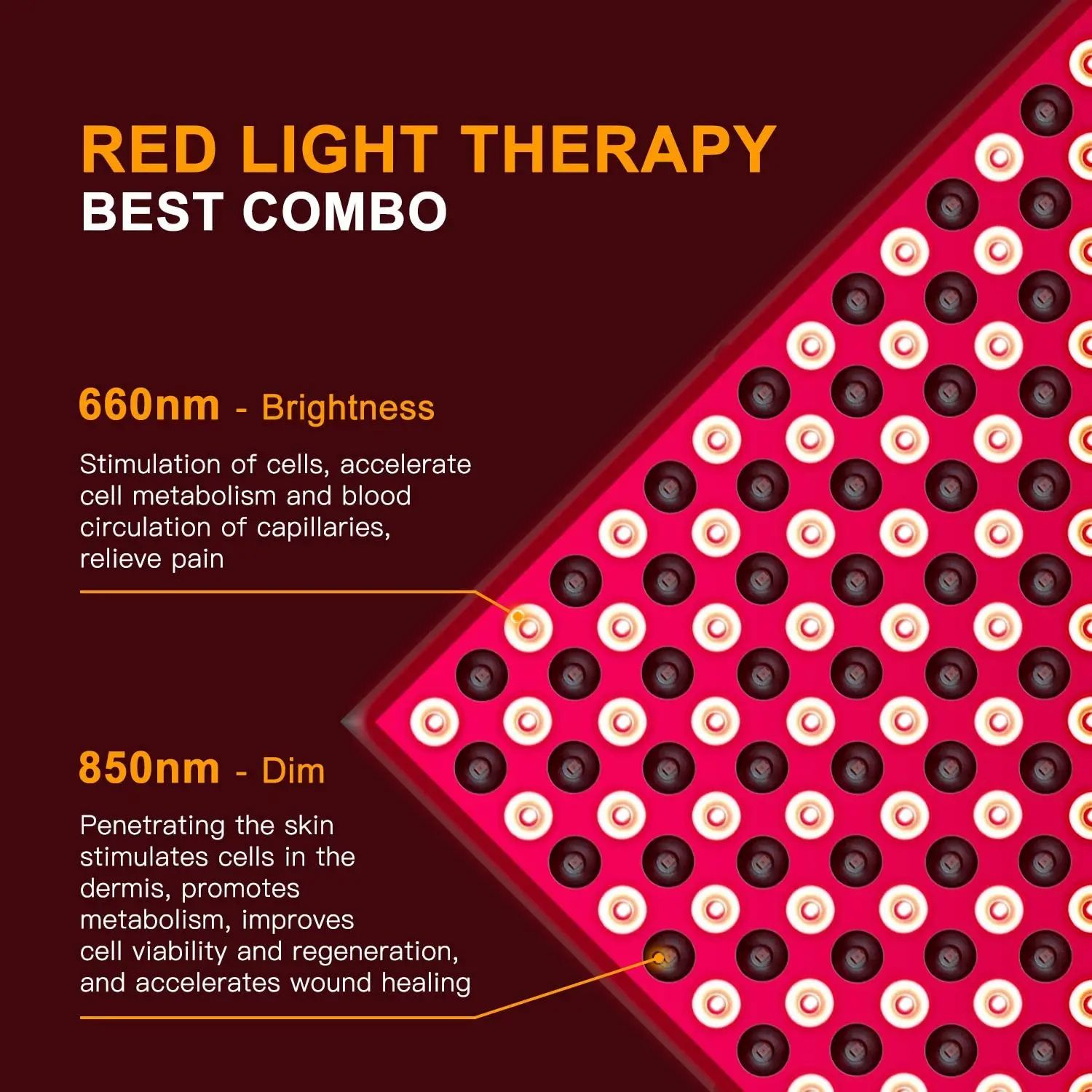 Red LED Light Therapy Panel, Deep Red and Near Infrared LED, Effective Pain Relief & Skin Collagen Boost