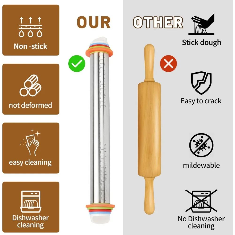 Premium Stainless Steel Adjustable Rolling Pin & Silicone Baking Mat Set - Precision Dough Roller for Pastries & Pizza