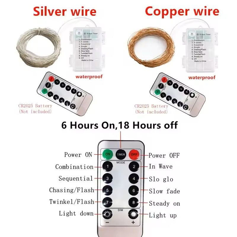 Battery Operated Silver Copper Wire String Lights with Remote