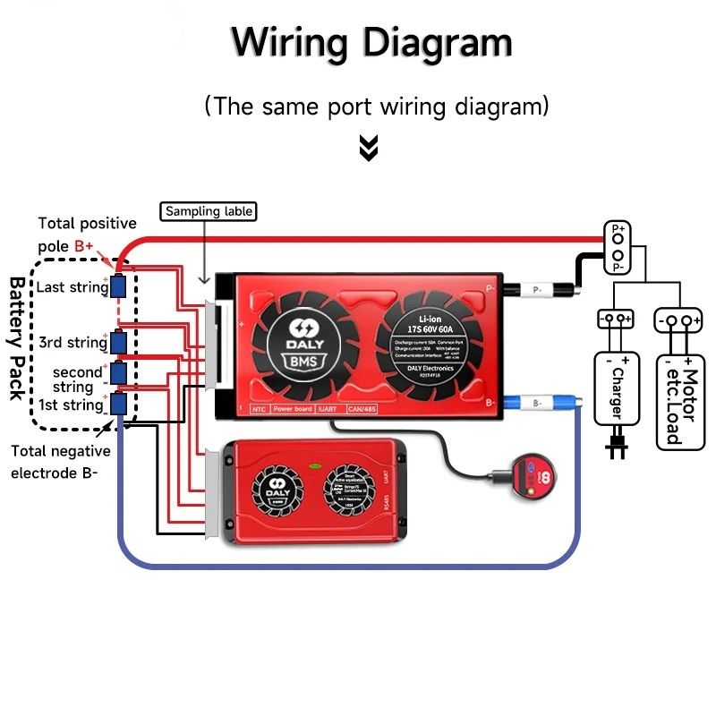 Smart BMS with 1A Active Balancer | LiFePO4 & Li-Ion Battery Management System