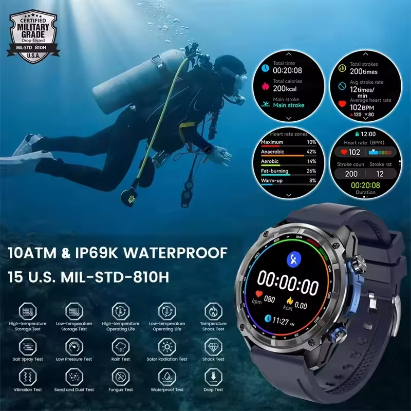 Pro GPS Smart Watch with Offline Maps, Waterproof & Battery