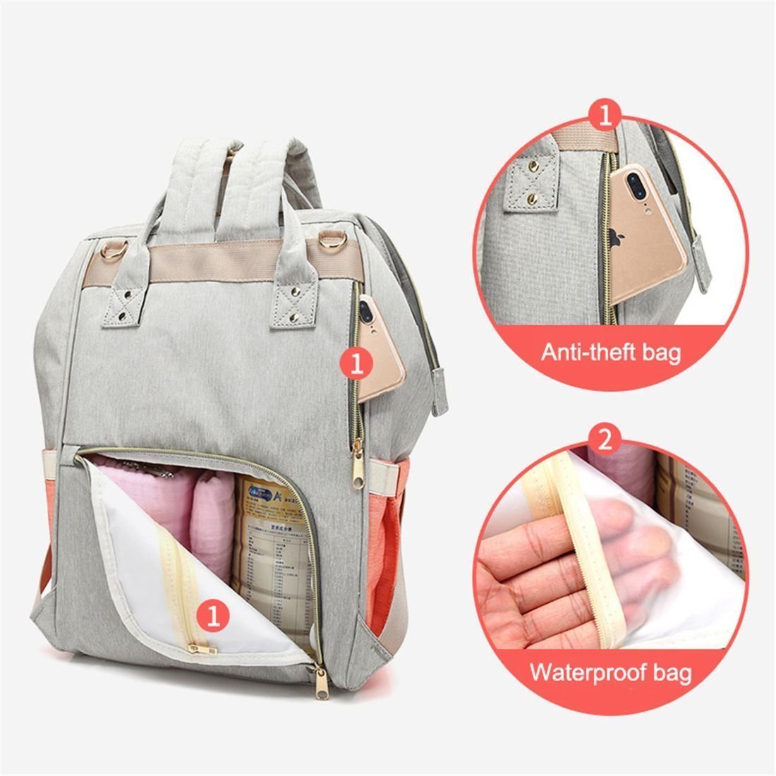 Deluxe Mommy Diaper Backpack - Stylish, Spacious & Waterproof
