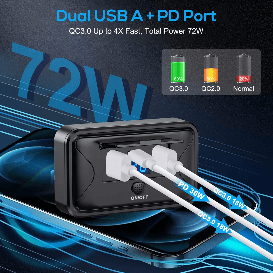 Dual USB QC & PD Car Charger Socket with On/Off Switch, Fast Charging Power Outlet for Car, RV, Boat