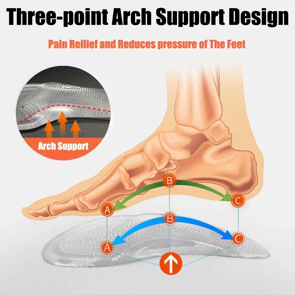 Silicone Gel Orthopedic Insoles for Arch Support and Foot Pain Relief