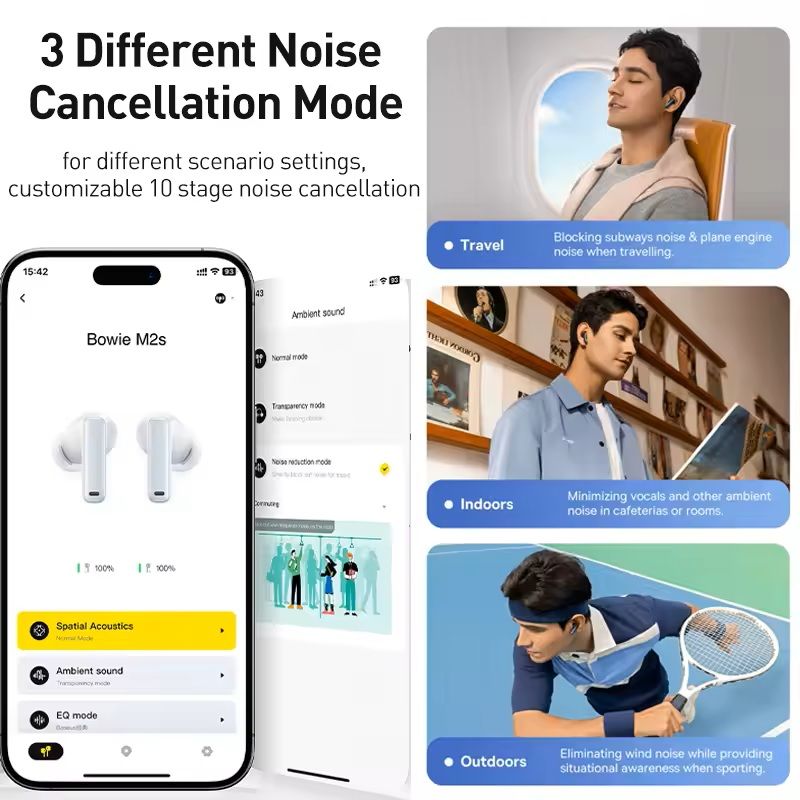 ANC Bluetooth 5.3 Earbuds with Noise Cancellation and Spatial Audio